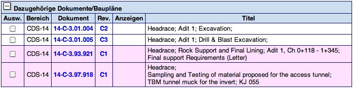 TaskAssociatedDocuments-DE.png