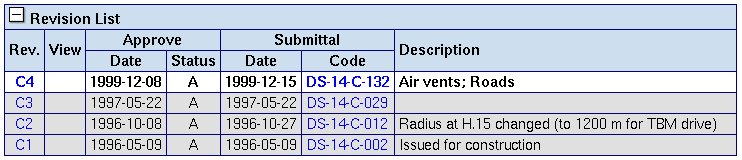 http://wiki.softxs.ch/drawmgt/SystemOverview?action=AttachFile&do=get&target=RevisionList.jpg