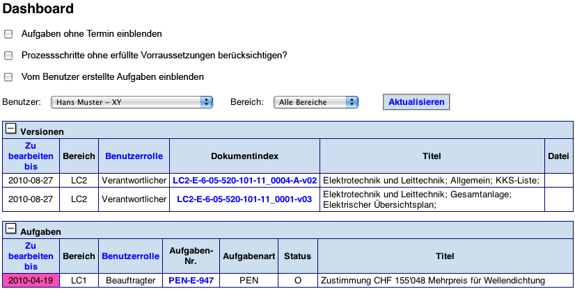 dashboard-DE.png